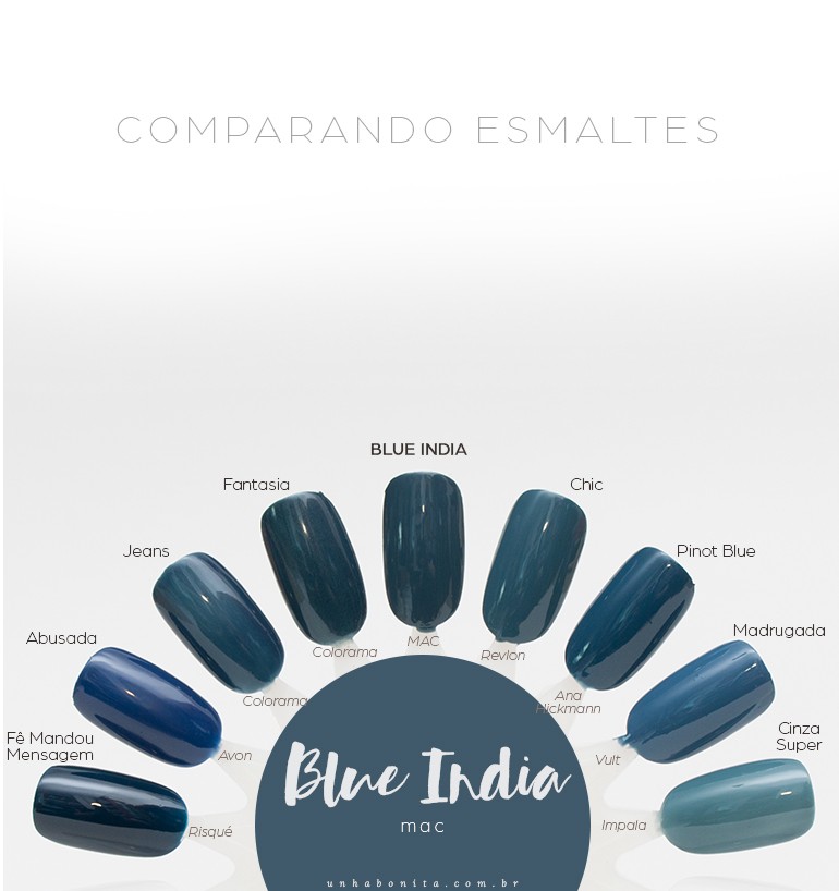 6-comparacoes-blue-india-mac-_-1