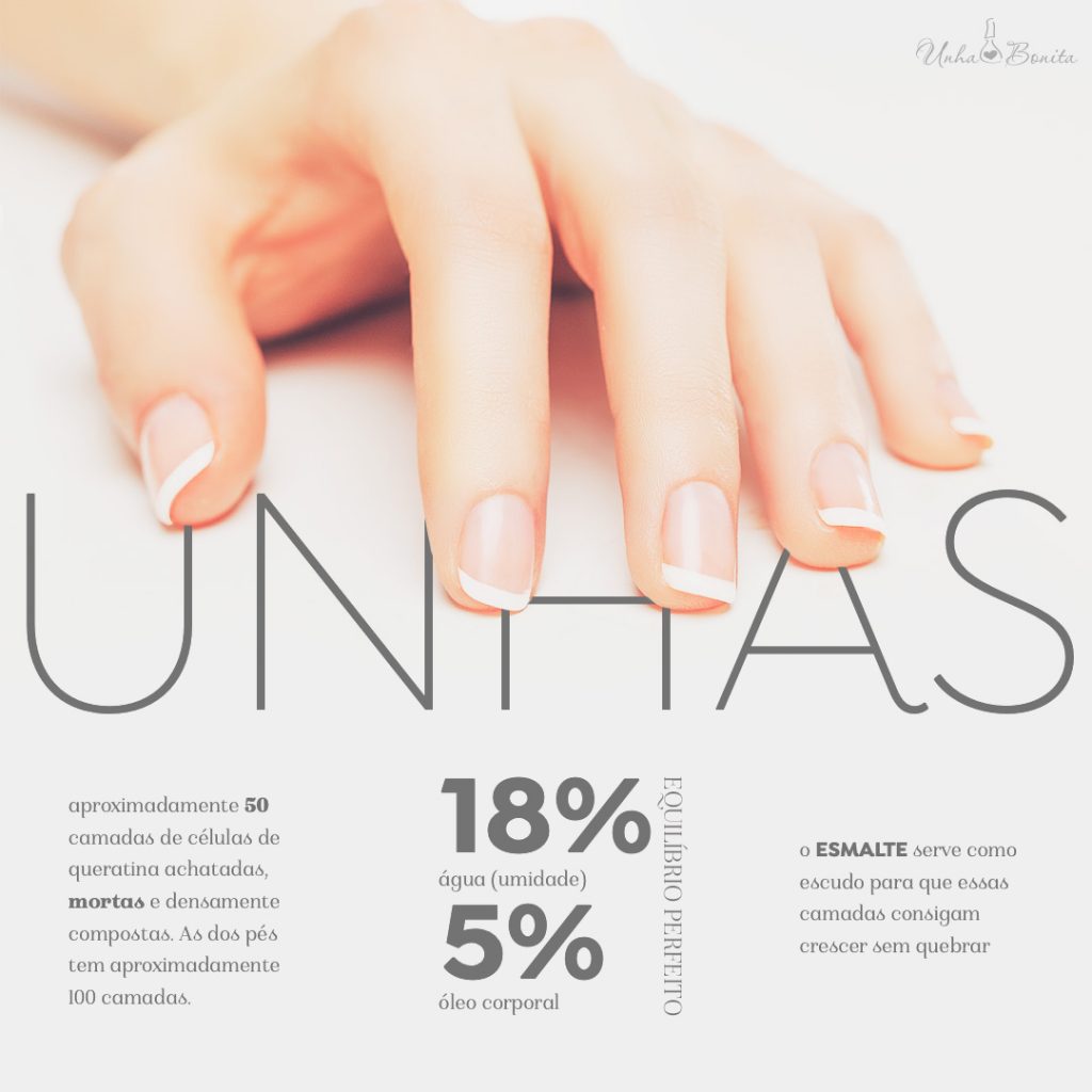 Suas Unhas Quebram Entenda Porque Voc Deve Mant Las Esmaltadas